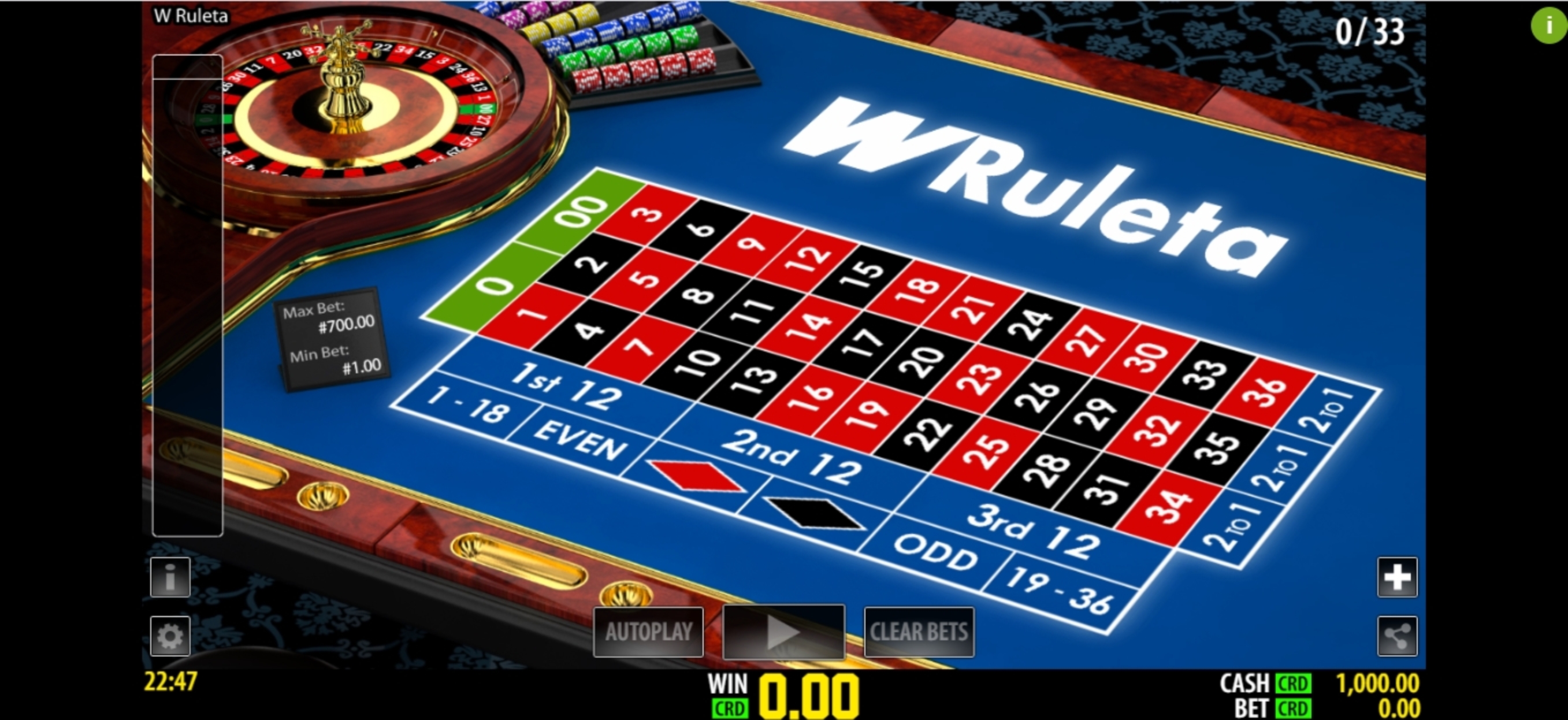 Reels in WRuleta Pro Slot Game by World Match