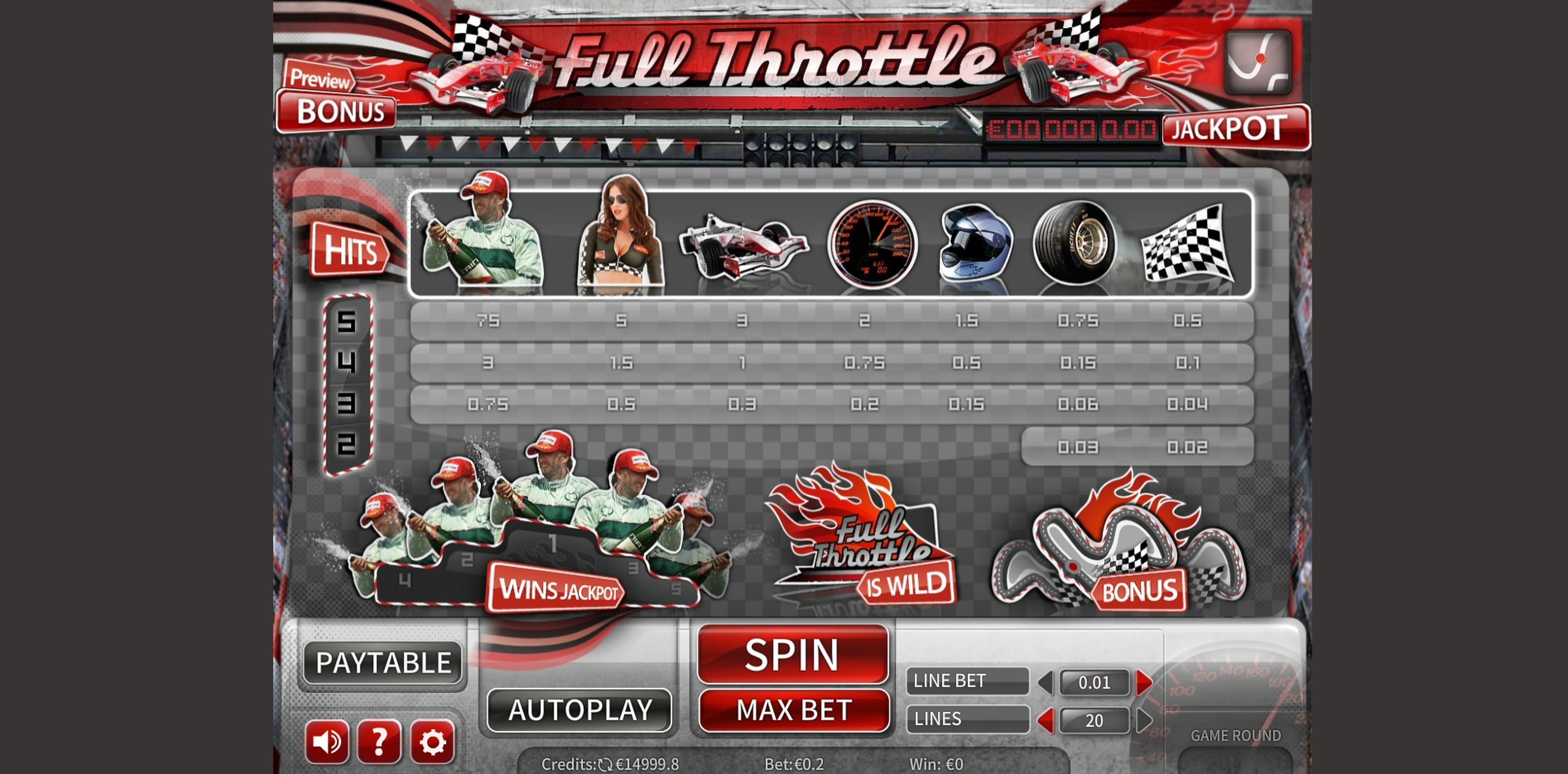 Info of Full Throttle Slot Game by XIN Gaming