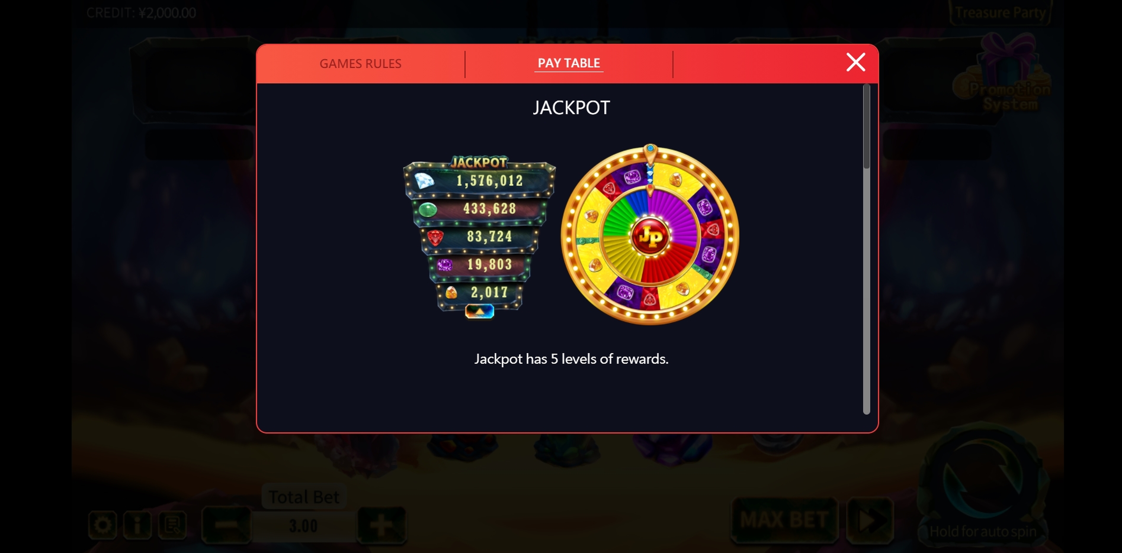 Info of Treasure Jackpot Party Slot Game by XIN Gaming