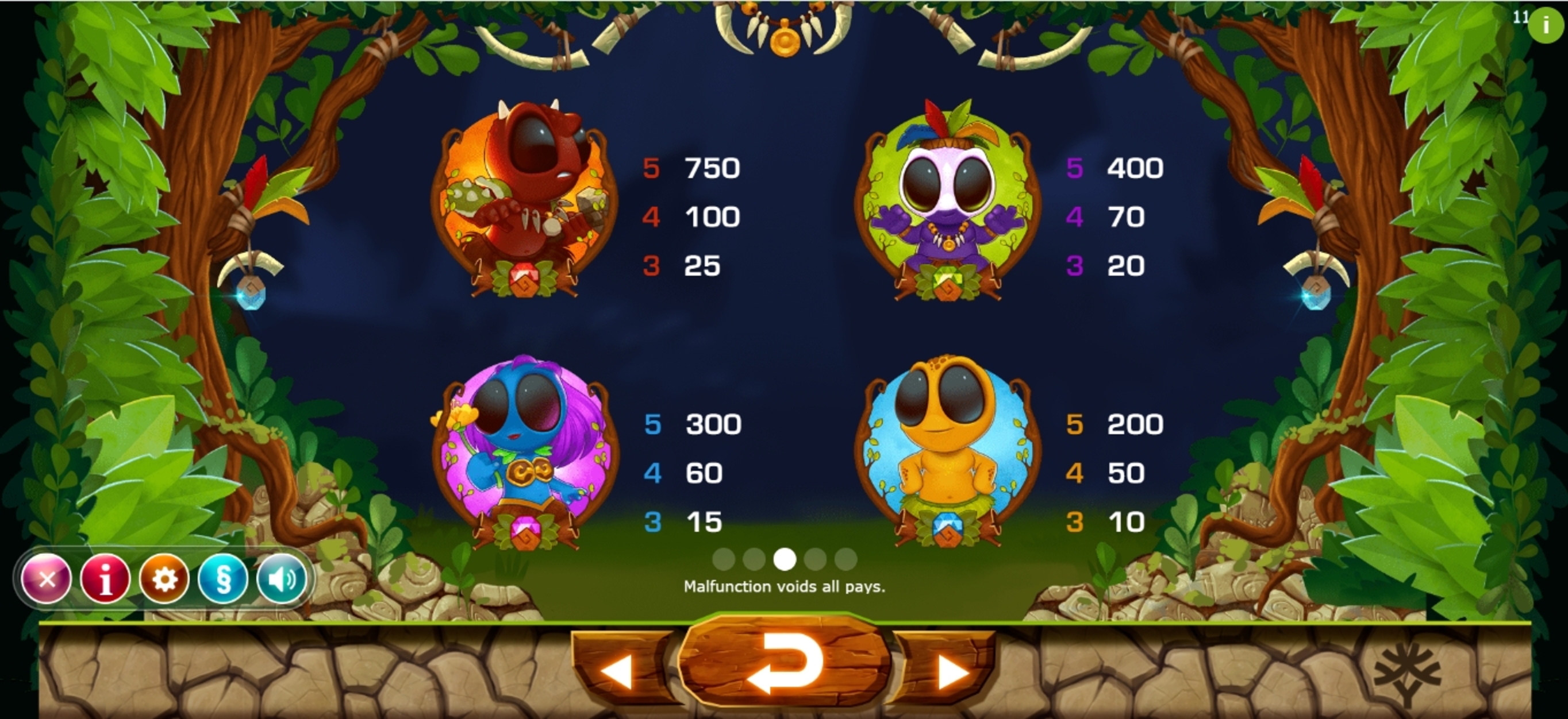Info of Chibeasties Slot Game by Yggdrasil Gaming