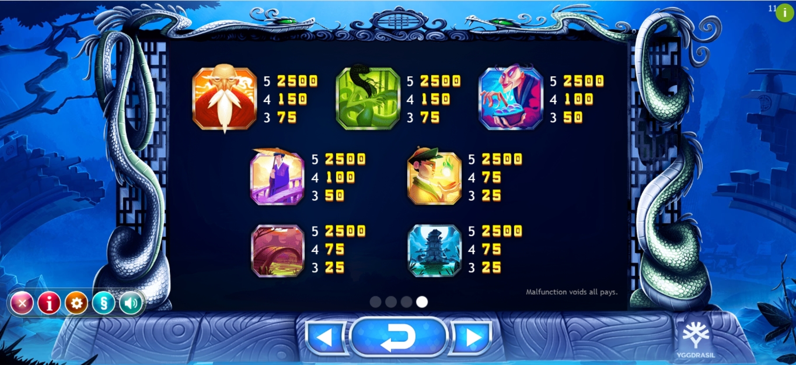 Info of Legend of the White Snake Lady Slot Game by Yggdrasil Gaming