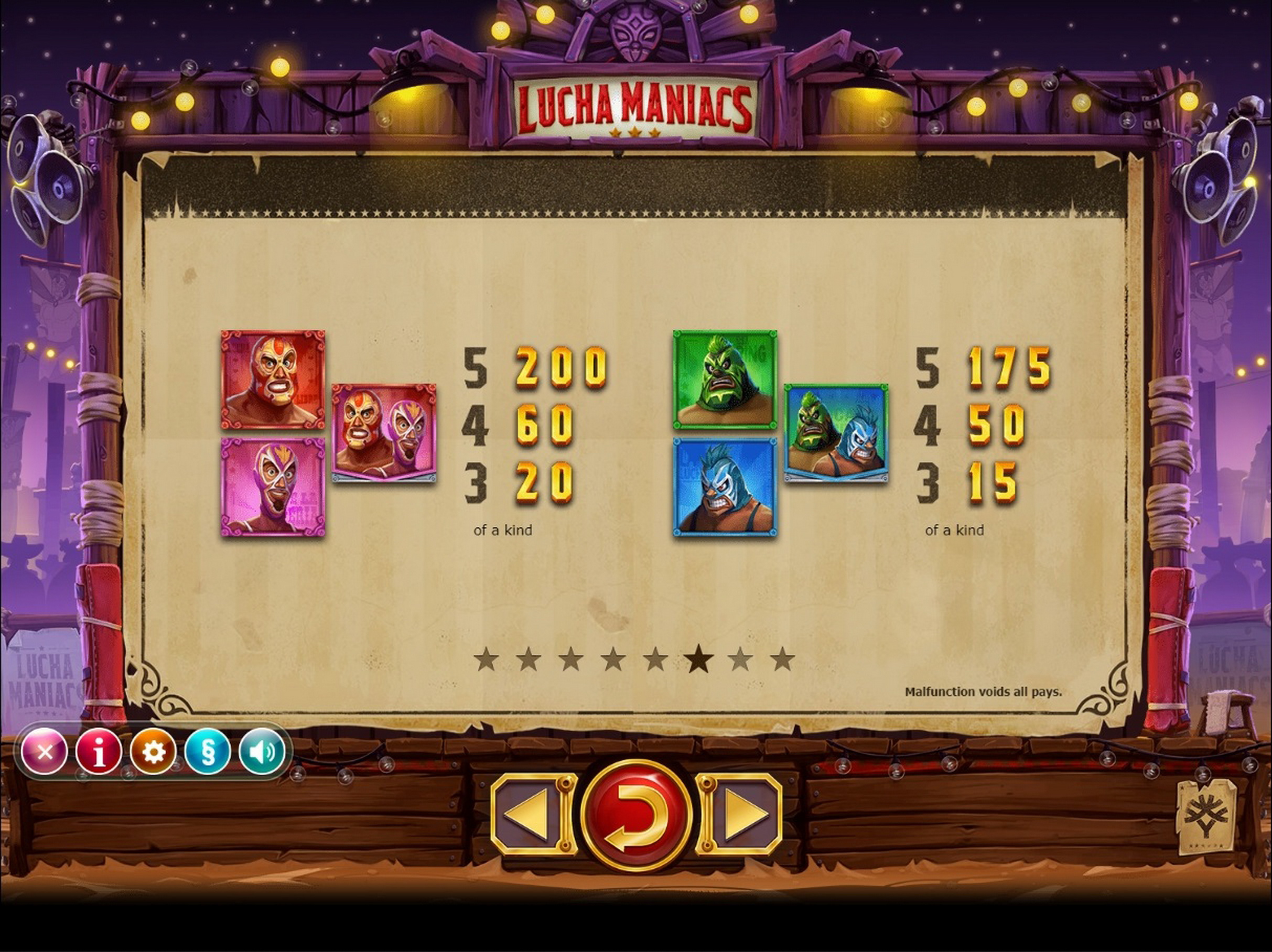 Info of Lucha Maniacs Slot Game by Yggdrasil Gaming