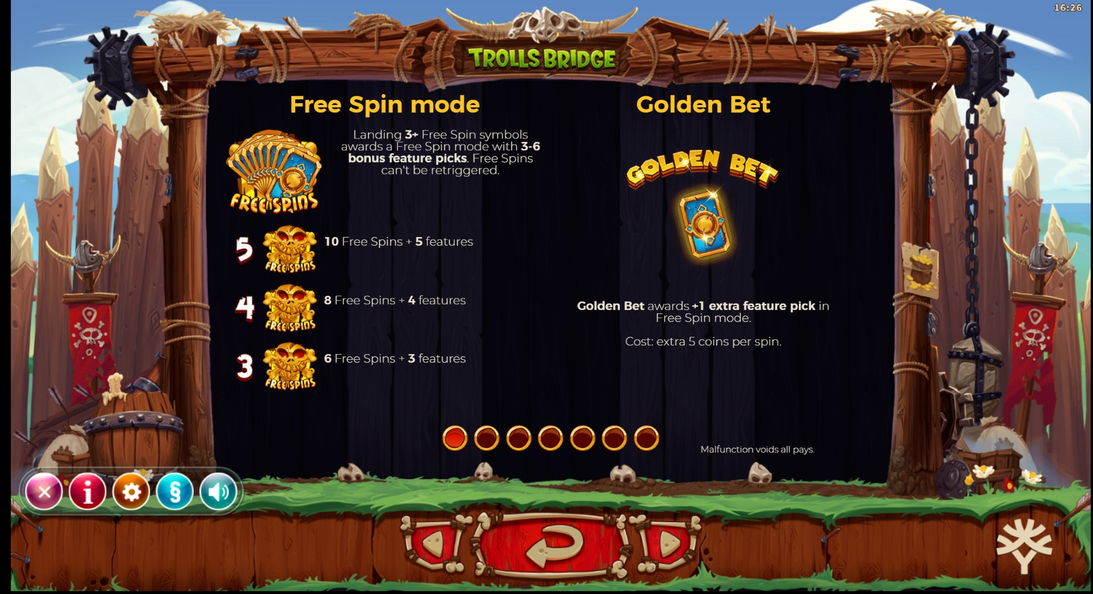 Info of Trolls Bridge Slot Game by Yggdrasil Gaming